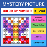 Spring Butterfly Hundreds Chart Mystery Picture Math for K