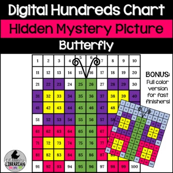 Preview of Digital Butterfly Hundreds Chart Hidden Mystery Picture PPT or Slides™