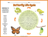 FREE Butterfly Life Cycle Word Search