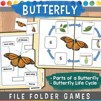 Butterfly Life Cycle by Exceptional Thinkers | TPT