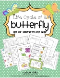 Butterfly Life Cycle {A Common Core Aligned Cross-Curricul