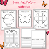Butterfly Life Cycle Activities Creative Writing Mini Unit