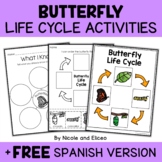 Monarch Butterfly Life Cycle Activities