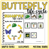 Butterfly Life Cycle - Adapted Book