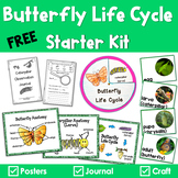 Butterfly Life Cycle Anchor Posters
