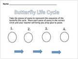 Butterfly Life Cycle Assessment