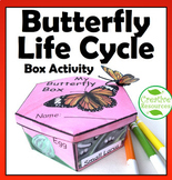 Butterfly Life Cycle Box Activity with Reading, Writing, and Math