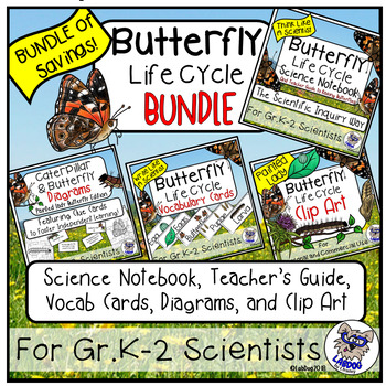 Preview of Butterfly Life Cycle Bundle
