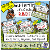 Butterfly Life Cycle Bundle
