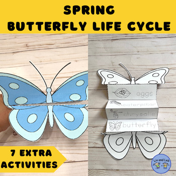 Butterfly Life Cycle Bundle- Spring by Liv and Leb | TpT