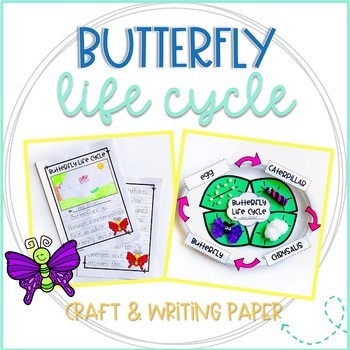 Preview of Butterfly Life Cycle Craft Template and Writing Paper