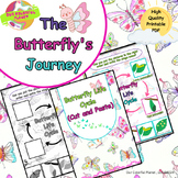 Butterfly Life Cycle Cut and Paste Craft, Spring Activity