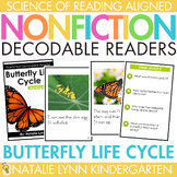 Butterfly Life Cycle Differentiated Nonfiction Decodable R