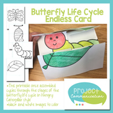 Butterfly Life Cycle Endless Card