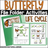 Butterfly Life Cycle File Folder Activities
