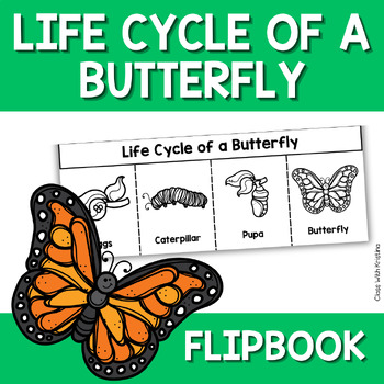 Butterfly Life Cycle Flipbook Foldable Notes Mini Project Activity ...