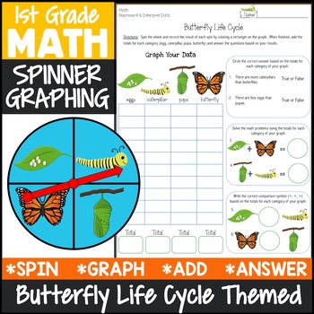 Preview of 1st Grade Math Graphing Butterfly Life Cycle Activity {Math Center 1st Grade}
