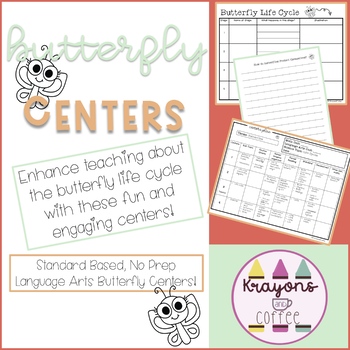 Preview of Butterfly Life Cycle Language Arts Centers