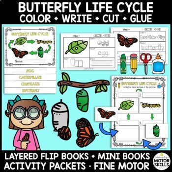Preview of Butterfly Life Cycle- Layered Flip Book, Mini Book, Activity Packet, Caterpillar