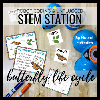 Preview of Butterfly Life Cycle Lesson Plan | Robot Coding & Unplugged