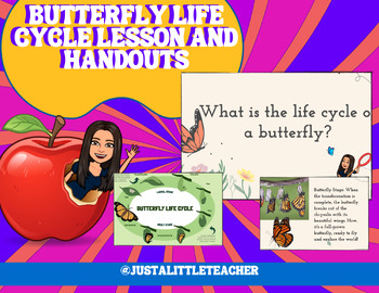 Preview of Butterfly Life Cycle Lesson Slidedeck & More!