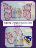 Butterfly Life Cycle {Life Cycle of a Butterfly Sequencing