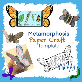Butterfly Metamorphosis Flip Book 