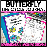 Butterfly Life Cycle Observation Journal - Caterpillar To 