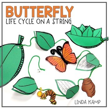 Preview of Butterfly Life Cycle Writing Craft