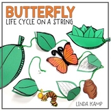 Butterfly Life Cycle Writing Craft