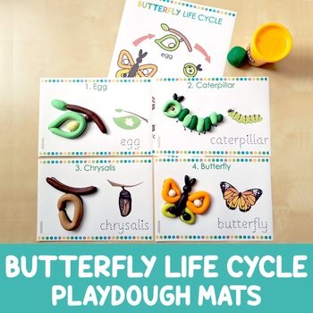Preview of Butterfly Life Cycle Playdough Mats, Play Doh Activity, Science Centers, Biology