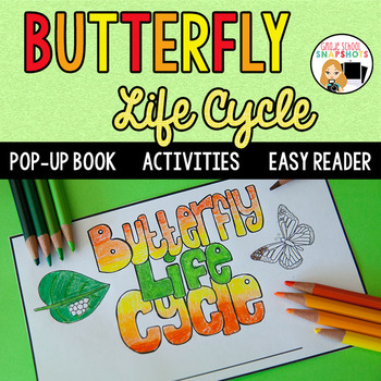 Preview of Butterfly Life Cycle Printables