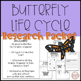 Butterfly Life Cycle Research Packet