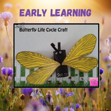 Butterfly Life Cycle Science Activity