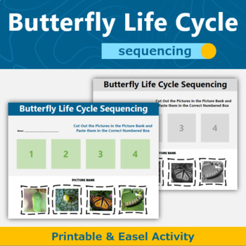 Preview of Butterfly Life Cycle Science Sequencing Activity 