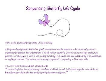 Preview of Butterfly Life Cycle (Sequencing)