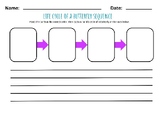 Butterfly Life Cycle: Sequencing Printable Activity - Sort