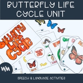 Butterfly Life Cycle Speech & Language Unit