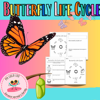 Preview of Butterfly Life Cycle |Spring| Summer| Life Cycle|Science
