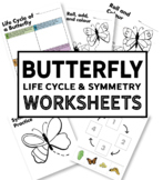 Butterfly Life Cycle & Symmetry Worksheets Distance Learni