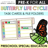 Butterfly Life Cycle TASK CARDS and FILE FOLDER ACTIVITIES