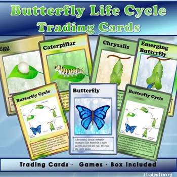 Preview of Butterfly Life Cycle - Trading Cards!