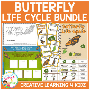 Butterfly Life Cycle Unit by Creative Learning 4 Kidz | TpT