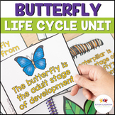 Butterfly Life Cycle Unit for Special Education