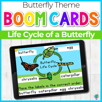 Preview of Butterfly Life Cycle Words | Boom Cards™ Digital Task Cards