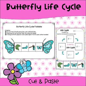Butterfly Life Cycle Worksheets Crafts, and Activities by HelloKids