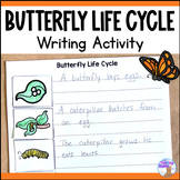 Butterfly Life Cycle Writing Activity | Spring Sequencing