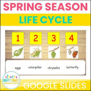Preview of Butterfly Life Cycle a Science Activity for Google Slides