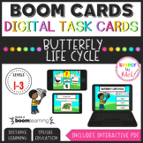 Butterfly Life Cycle l Boom Cards™ l Interactive PDF l Dif