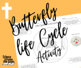 Butterfly Life Cycle on a Paper Plate Template